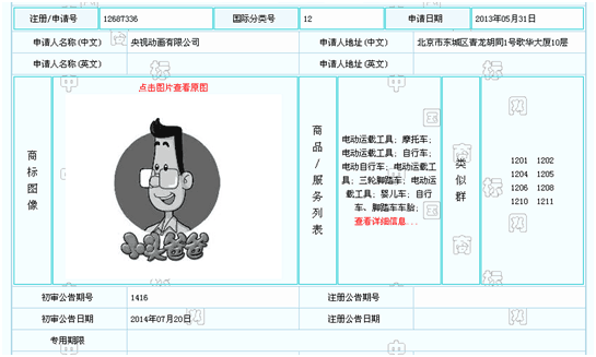 江苏省宁海商标事务所有限公司