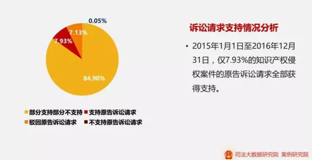 江苏省宁海商标事务所有限公司 江苏省宁海商标事务所有限公司