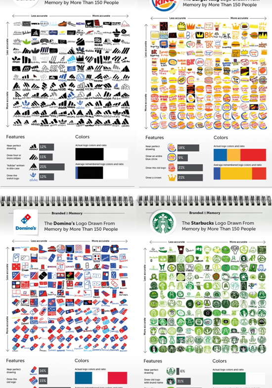 1513063653572502.png blob.png